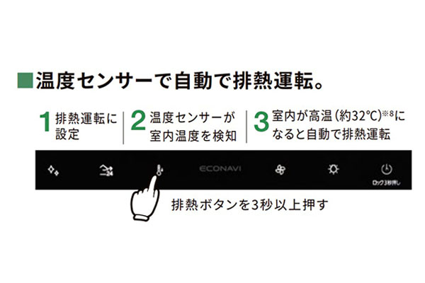 パナソニック FY-75DWA5-S 排熱運転